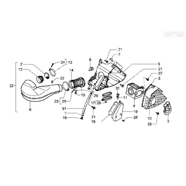 Αναμονή εικόνας προϊόντος
