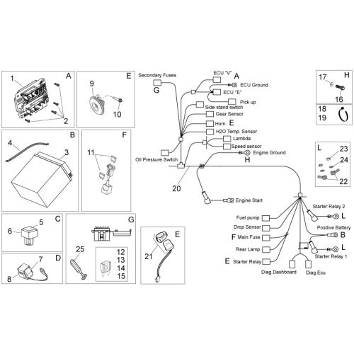 Αναμονή εικόνας προϊόντος