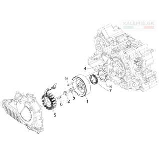 Αναμονή εικόνας προϊόντος