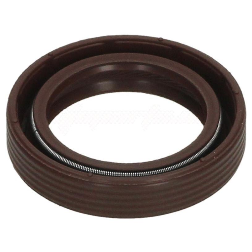 Αναμονή εικόνας προϊόντος