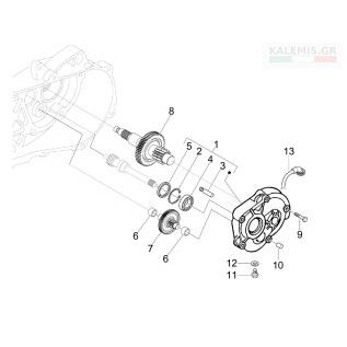 Αναμονή εικόνας προϊόντος
