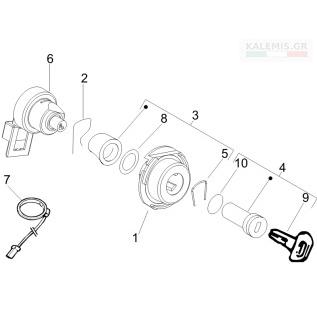 Αναμονή εικόνας προϊόντος