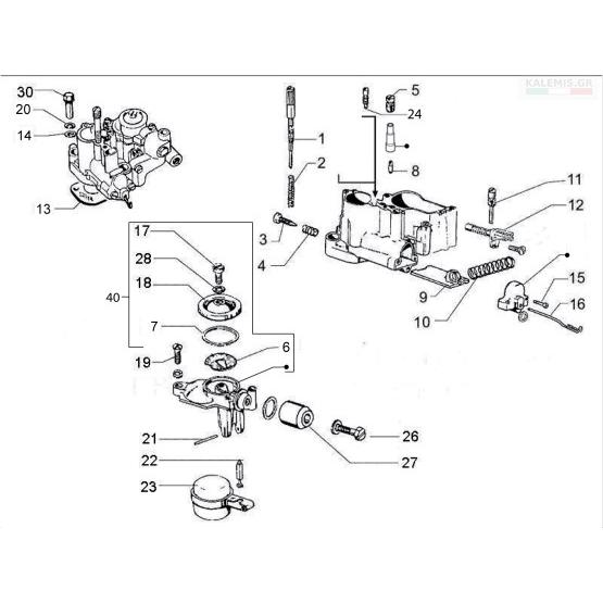 Αναμονή εικόνας προϊόντος