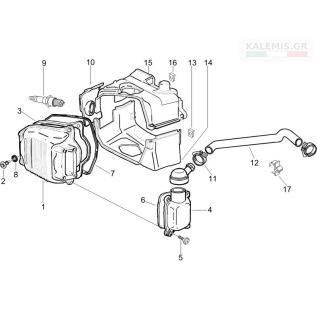 Αναμονή εικόνας προϊόντος
