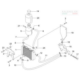 Αναμονή εικόνας προϊόντος