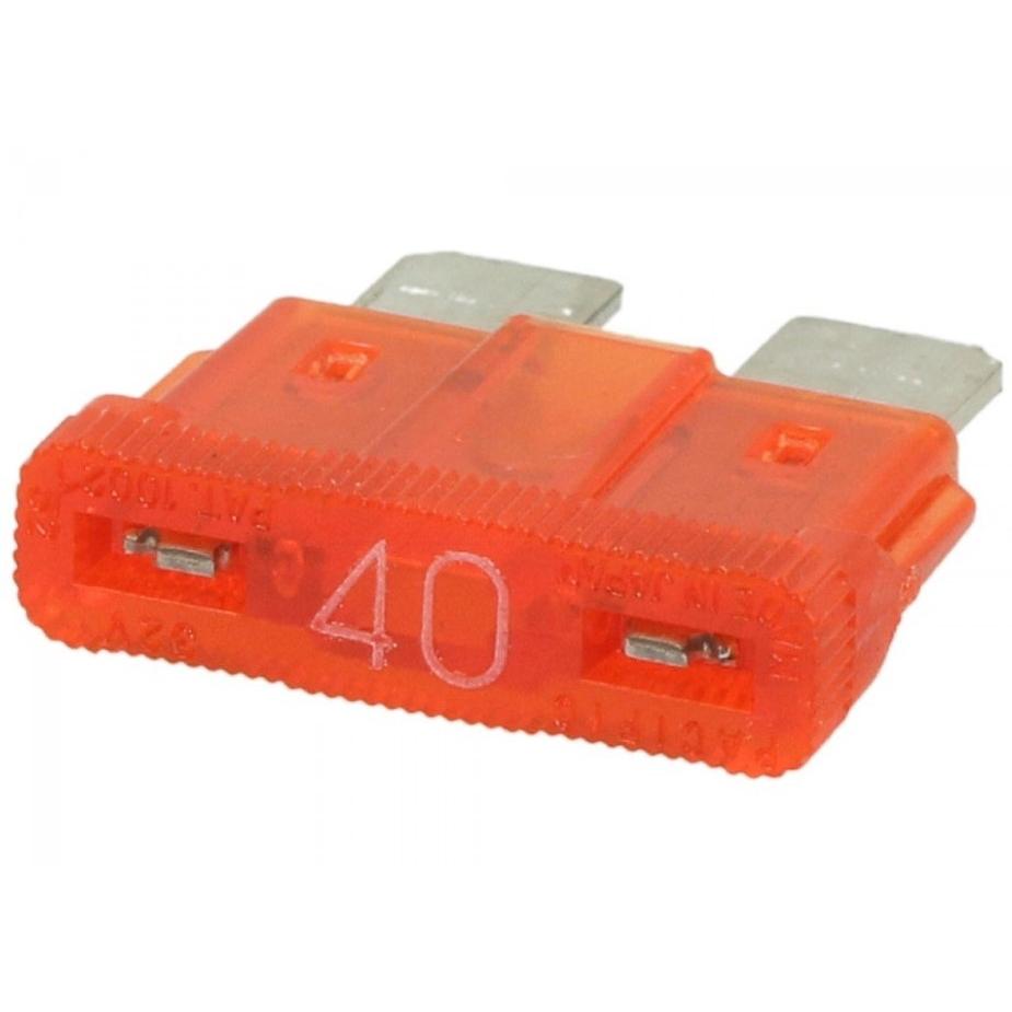 Αναμονή εικόνας προϊόντος